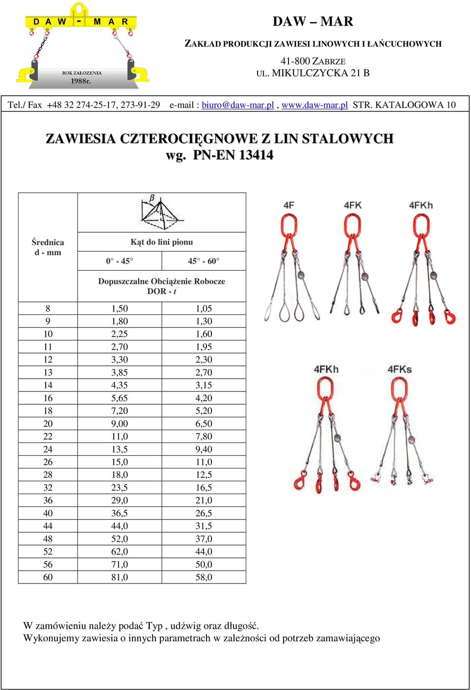 PN-EN 13414 Średnica d - mm Kąt do lini pionu 0-45 45-60 Dopuszczalne Obciążenie Robocze DOR - t 8 1,50 1,05 9 1,80 1,30 10 2,25 1,60 11 2,70 1,95 12 3,30