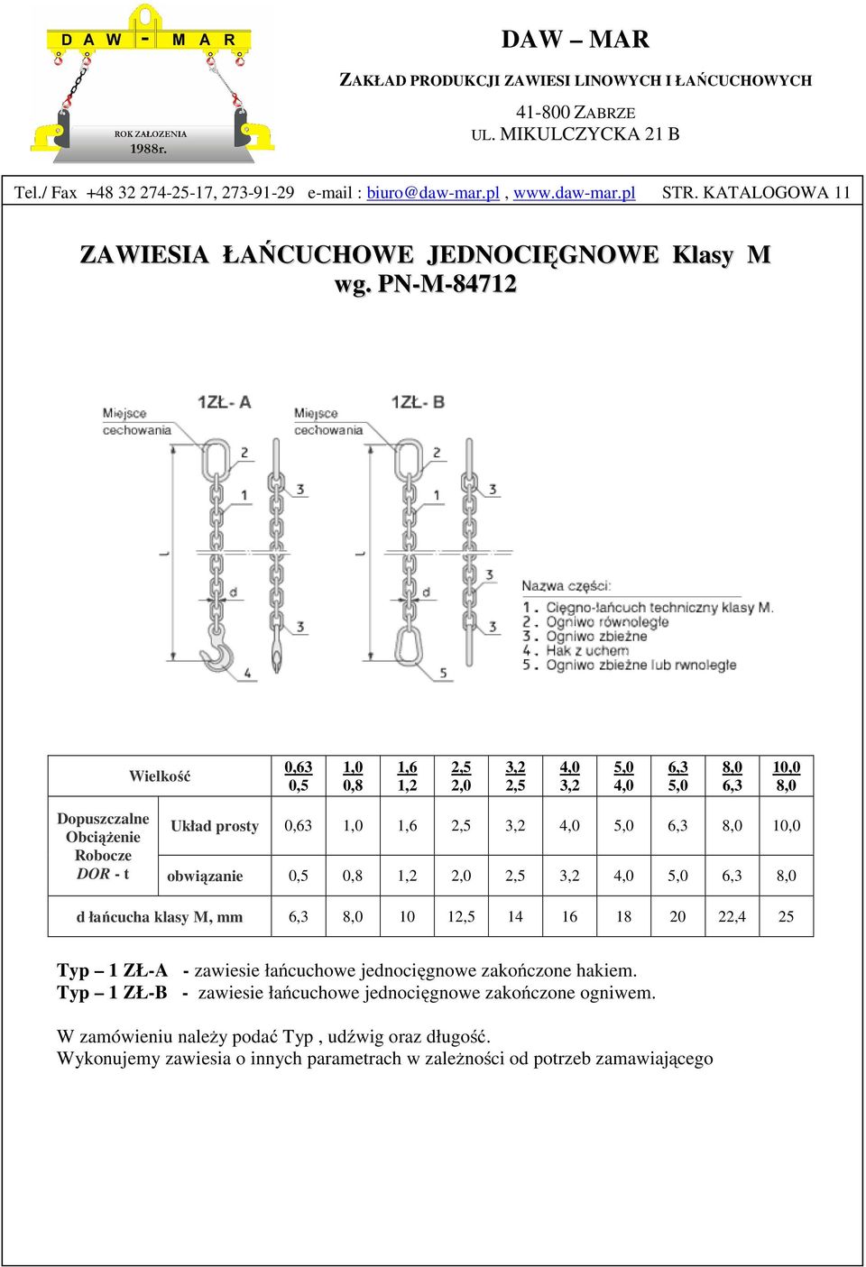 6,3 8,0 10,0 Robocze DOR - t obwiązanie 0,5 0,8 1,2 2,0 2,5 3,2 4,0 5,0 6,3 8,0 d łańcucha klasy M, mm 6,3 8,0 10 12,5 14 16 18 20 22,4 25 Typ 1 ZŁ-A - zawiesie