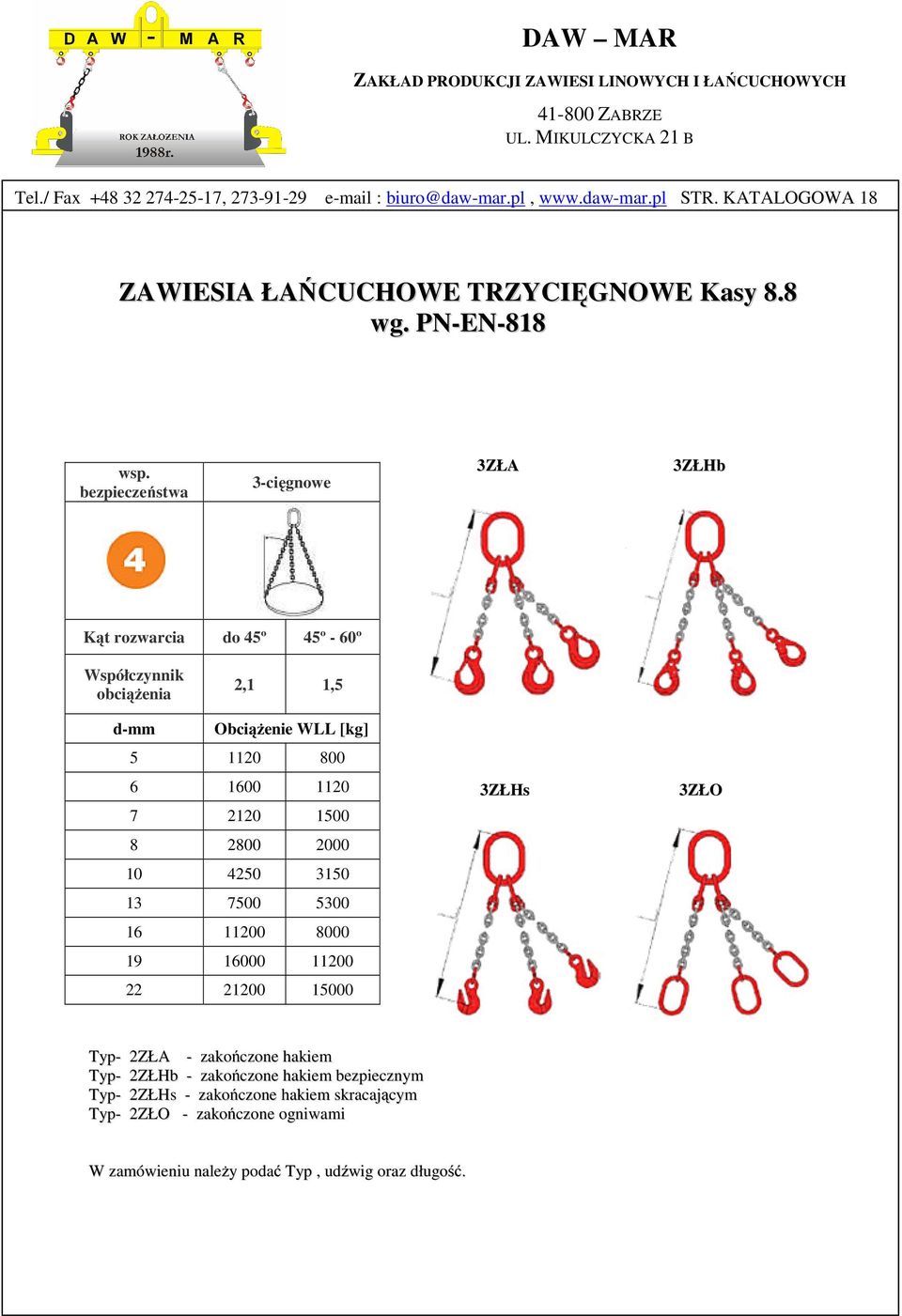 bezpieczeństwa 3-cięgnowe 3ZŁA 3ZŁHb Kąt rozwarcia do 45º 45º - 60º Współczynnik obciążenia 2,1 1,5 d-mm Obciążenie WLL [kg] 5 1120 800 6 1600 1120 7