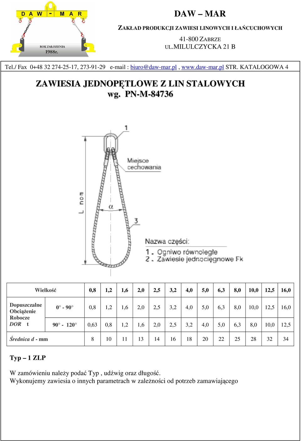 PN-M-84736 Wielkość 0,8 1,2 1,6 2,0 2,5 3,2 4,0 5,0 6,3 8,0 10,0 12,5 16,0 Dopuszczalne Obciążenie Robocze 0-90 0,8 1,2 1,6 2,0 2,5