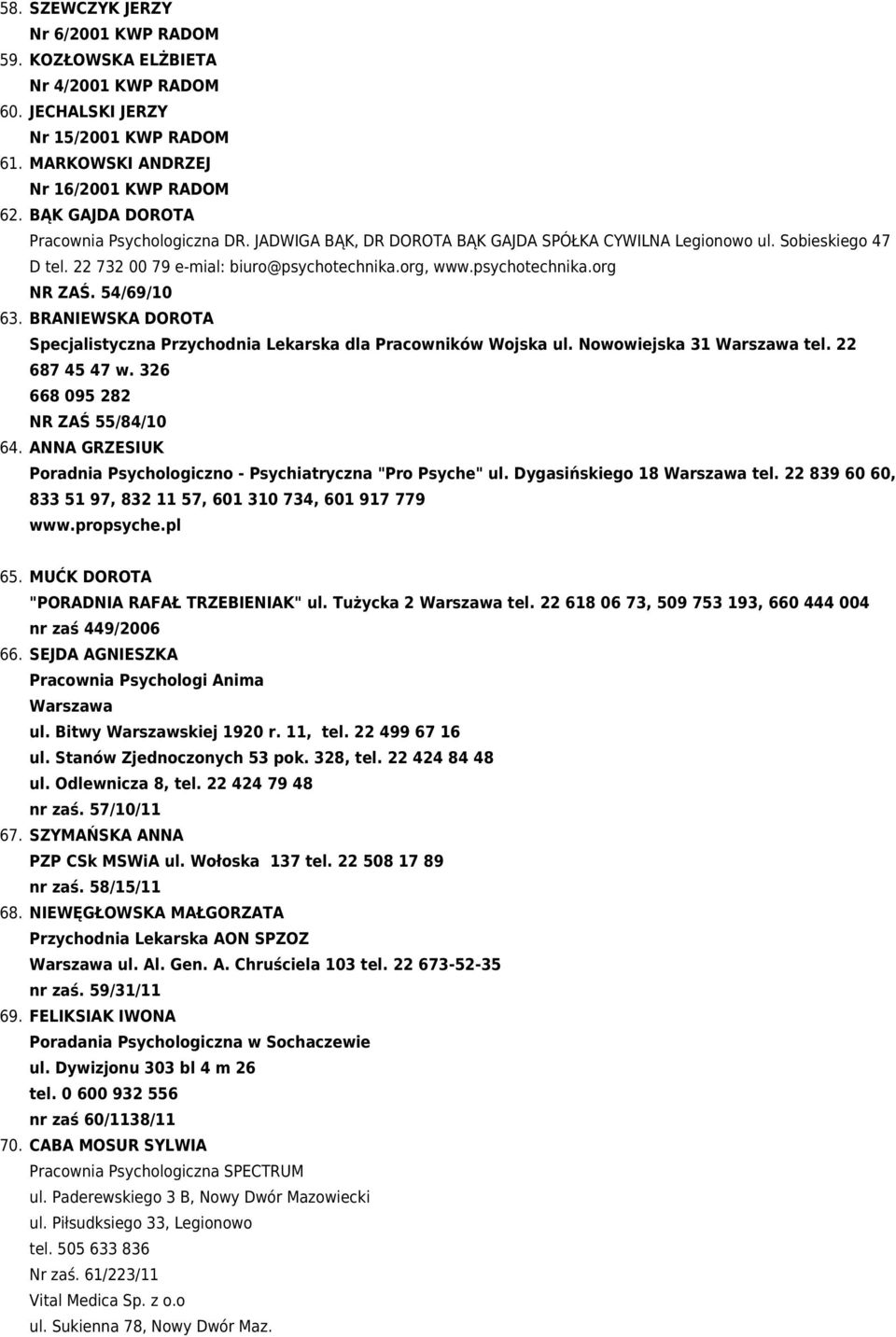 54/69/10 63. BRANIEWSKA DOROTA Specjalistyczna Przychodnia Lekarska dla Pracowników Wojska ul. Nowowiejska 31 Warszawa tel. 22 687 45 47 w. 326 668 095 282 NR ZAŚ 55/84/10 64.