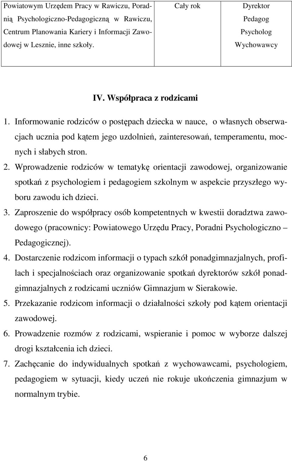 Wprowadzenie rodziców w tematykę orientacji zawodowej, organizowanie spotkań z psychologiem i pedagogiem szkolnym w aspekcie przyszłego wyboru zawodu ich dzieci. 3.