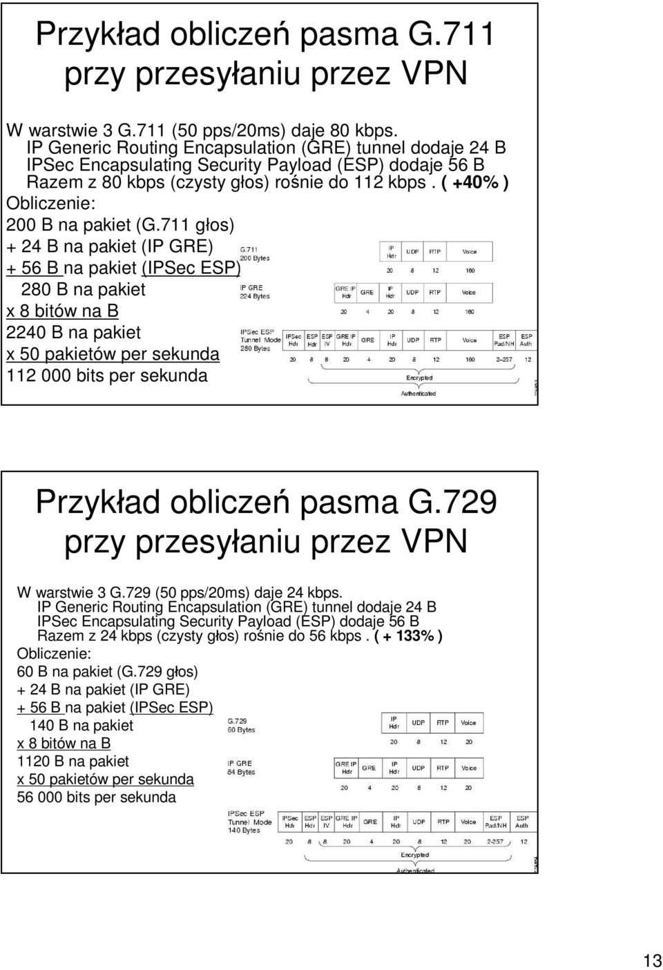 ( +40% ) Obliczenie: 200 B na pakiet (G.