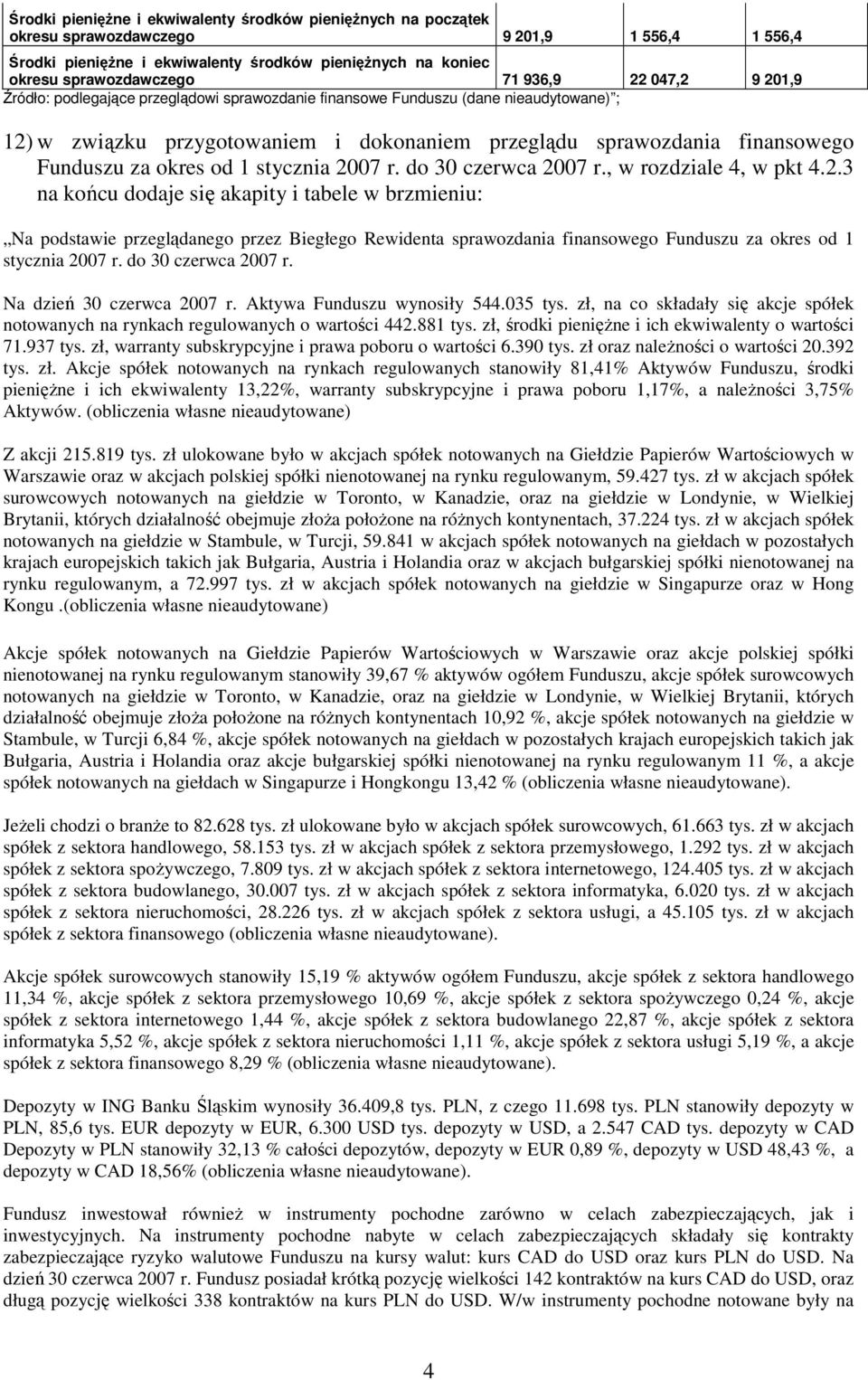 okres od 1 stycznia 2007 r. do 30 czerwca 2007 r., w rozdziale 4, w pkt 4.2.3 na końcu dodaje się akapity i tabele w brzmieniu: Na podstawie przeglądanego przez Biegłego Rewidenta sprawozdania finansowego Funduszu za okres od 1 stycznia 2007 r.