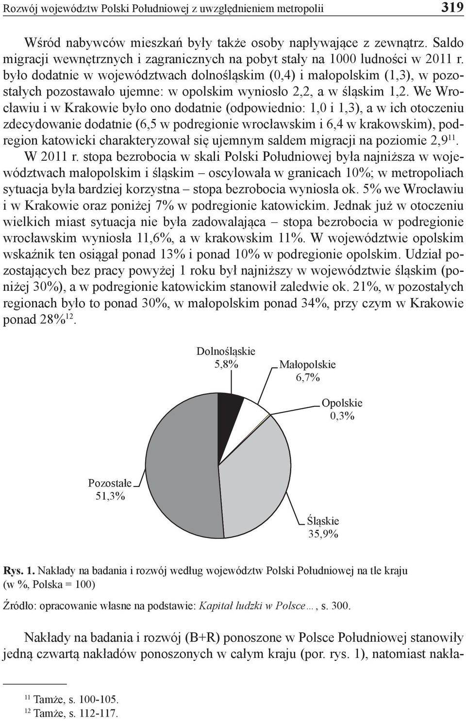 było dodatnie w województwach dolnośląskim (0,4) i małopolskim (1,3), w pozostałych pozostawało ujemne: w opolskim wyniosło 2,2, a w śląskim 1,2.