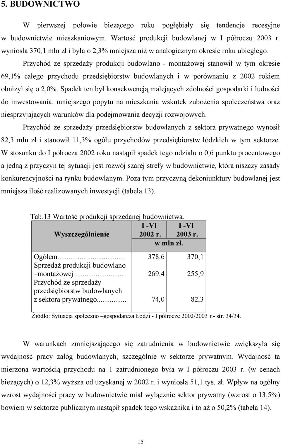 Przychód ze sprzedaży produkcji budowlano - montażowej stanowił w tym okresie 69,1% całego przychodu przedsiębiorstw budowlanych i w porównaniu z 2002 rokiem obniżył się o 2,0%.