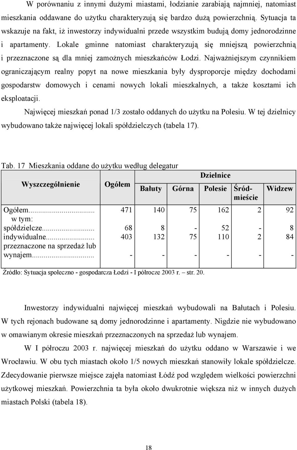 Lokale gminne natomiast charakteryzują się mniejszą powierzchnią i przeznaczone są dla mniej zamożnych mieszkańców Łodzi.