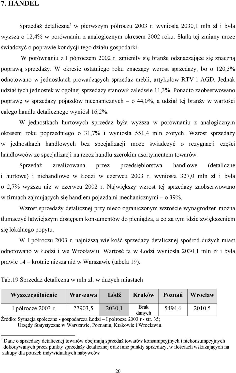 W okresie ostatniego roku znaczący wzrost sprzedaży, bo o 120,3% odnotowano w jednostkach prowadzących sprzedaż mebli, artykułów RTV i AGD.