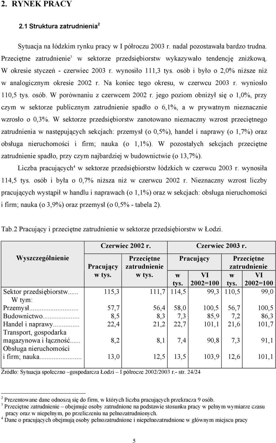 osób i było o 2,0% niższe niż w analogicznym okresie 2002 r. Na koniec tego okresu, w czerwcu 2003 r. wyniosło 110,5 tys. osób. W porównaniu z czerwcem 2002 r.