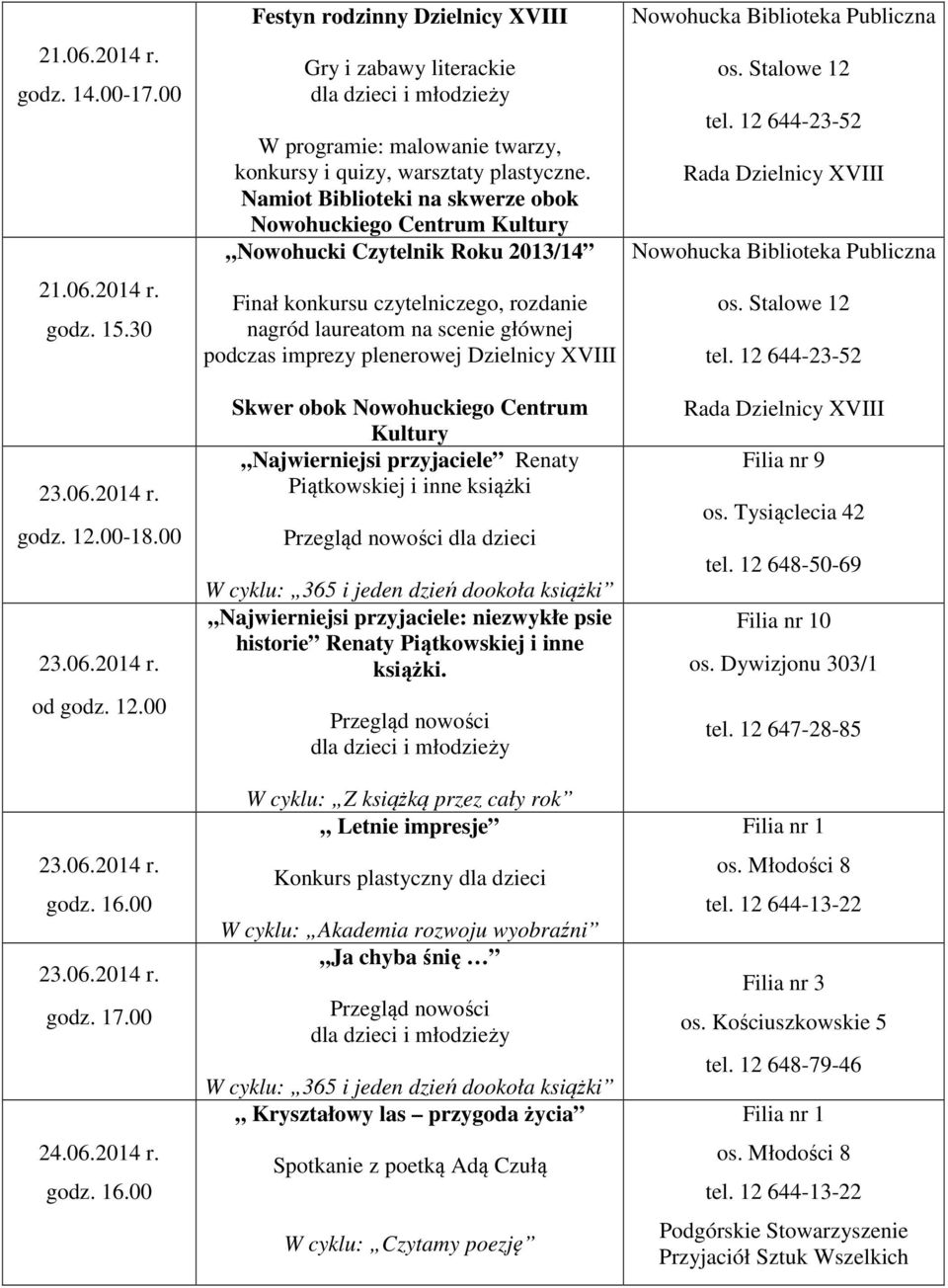 Dzielnicy XVIII Skwer obok Nowohuckiego Centrum Kultury Najwierniejsi przyjaciele Renaty Piątkowskiej i inne książki Przegląd nowości dla dzieci Najwierniejsi przyjaciele: niezwykłe psie historie