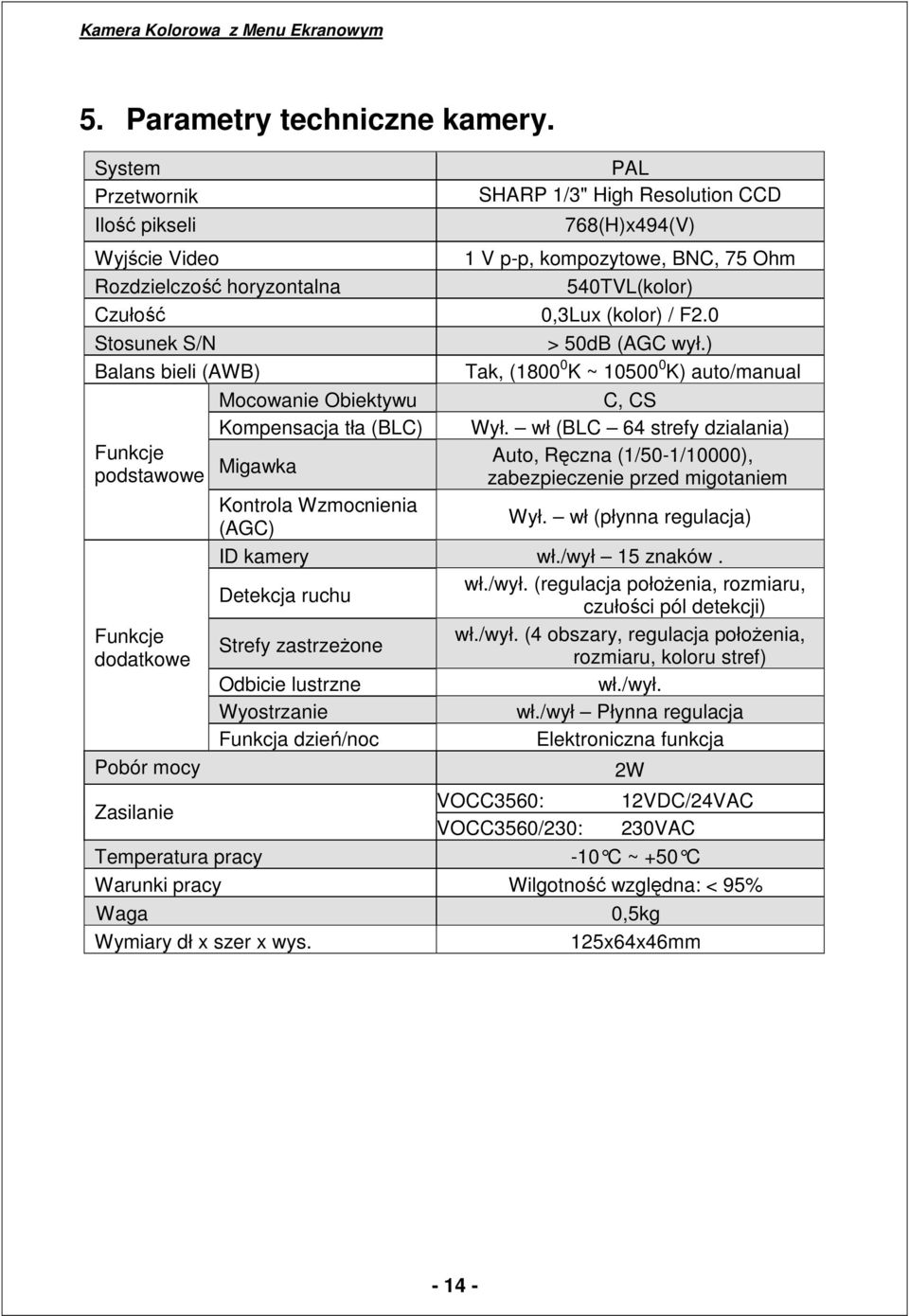 0 Stosunek S/N > 50dB (AGC wył.) Balans bieli (AWB) Tak, (1800 0 K ~ 10500 0 K) auto/manual Mocowanie Obiektywu C, CS Kompensacja tła (BLC) Wył.