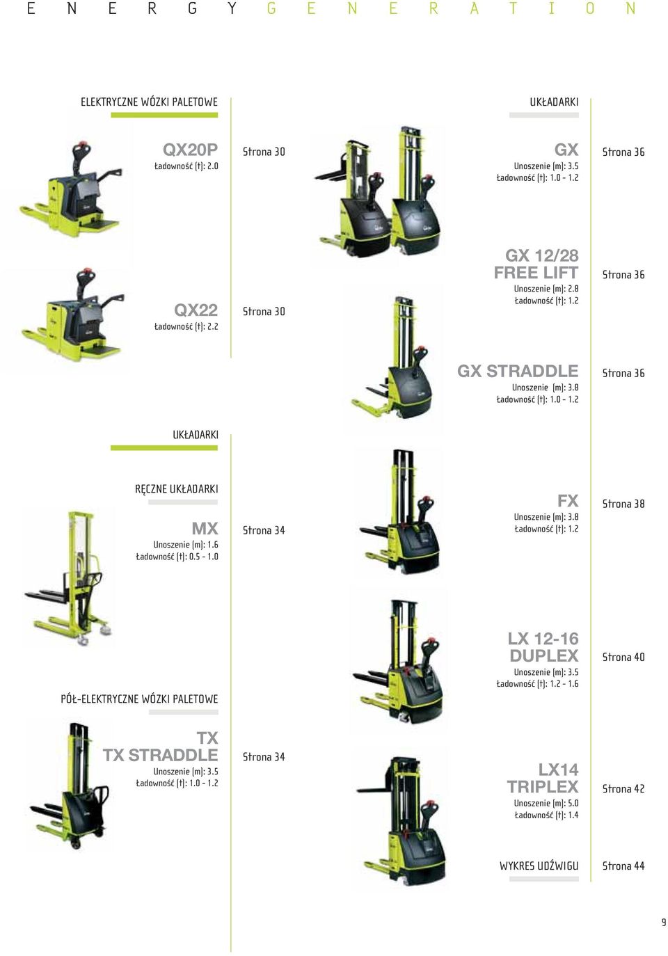 2 Strona 36 UKŁADARKI RĘCZNE UKŁADARKI MX Unoszenie (m): 1.6 Ładowność (t): 0.5-1.0 Strona 34 FX Unoszenie (m): 3.8 Ładowność (t): 1.