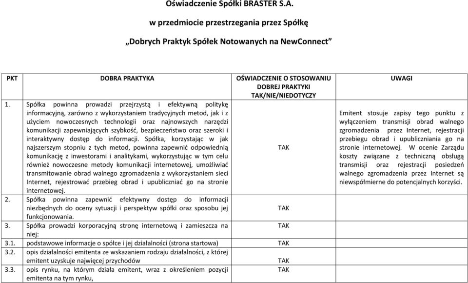 zapewniających szybkość, bezpieczeństwo oraz szeroki i interaktywny dostęp do informacji.