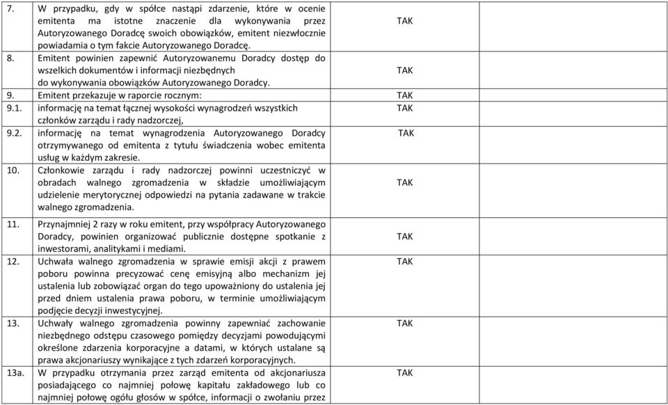 Emitent przekazuje w raporcie rocznym: 9.1. informację na temat łącznej wysokości wynagrodzeń wszystkich członków zarządu i rady nadzorczej, 9.2.