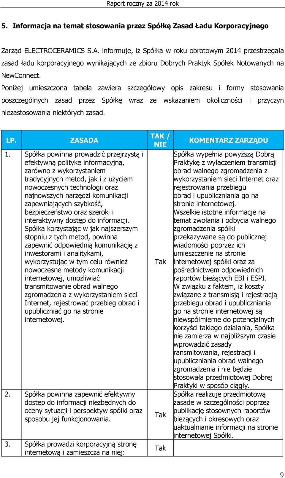 Poniżej umieszczona tabela zawiera szczegółowy opis zakresu i formy stosowania poszczególnych zasad przez Spółkę wraz ze wskazaniem okoliczności i przyczyn niezastosowania niektórych zasad. LP.