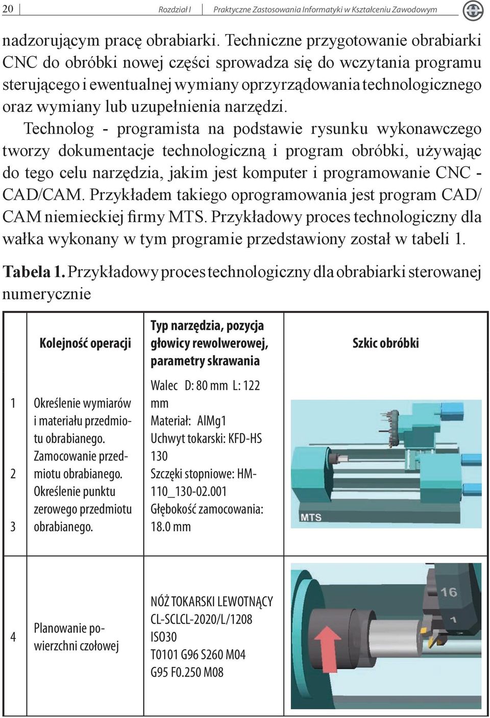 narzędzi.