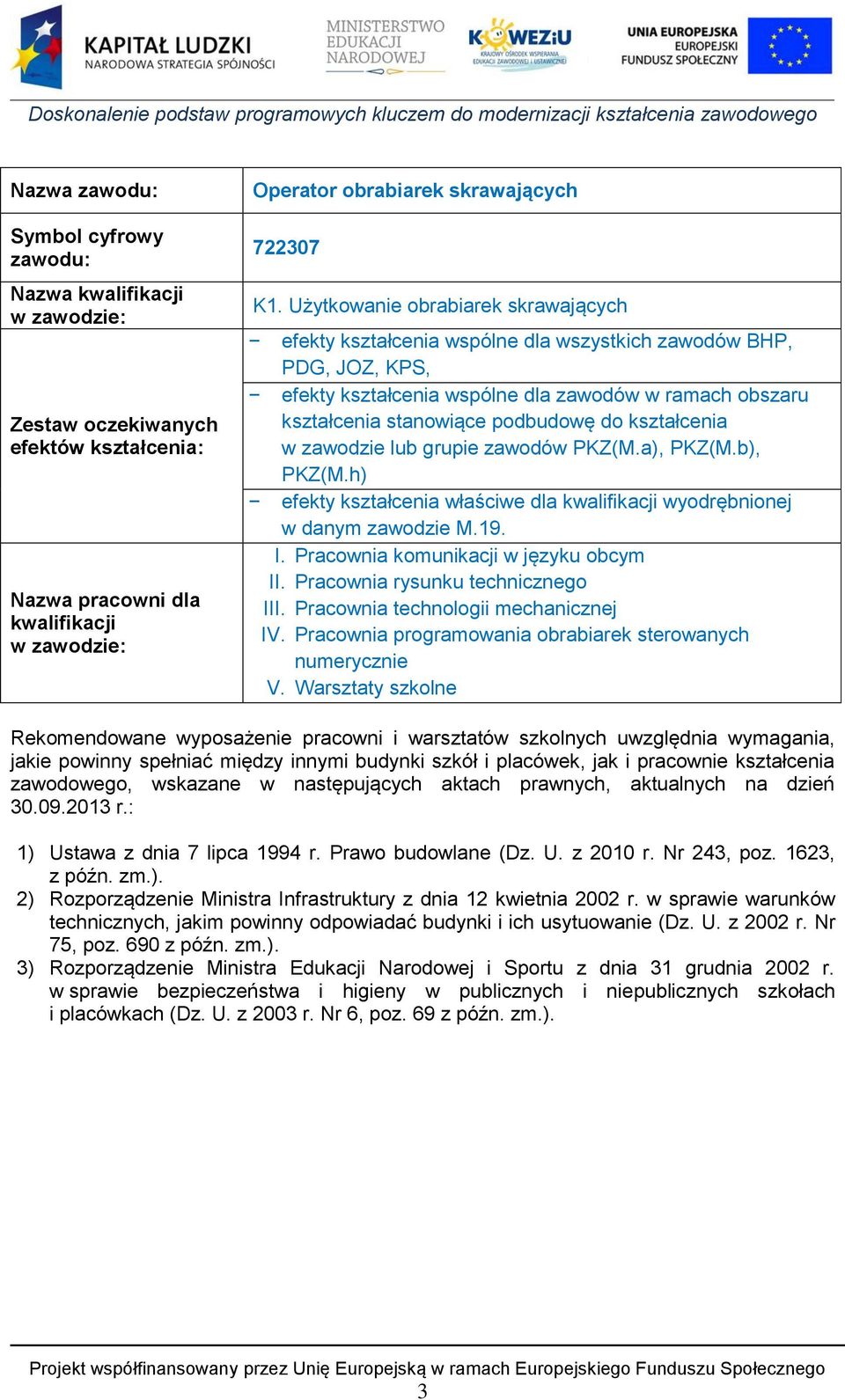 kształcenia w zawodzie lub grupie zawodów PKZ(M.a), PKZ(M.b), PKZ(M.h) efekty kształcenia właściwe dla kwalifikacji wyodrębnionej w danym zawodzie M.19. I. Pracownia komunikacji w języku obcym II.