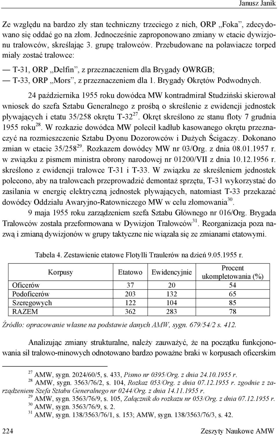 24 października 1955 roku dowódca MW kontradmirał Studziński skierował wniosek do szefa Sztabu Generalnego z prośbą o skreślenie z ewidencji jednostek pływających i etatu 35/258 okrętu T-32 27.