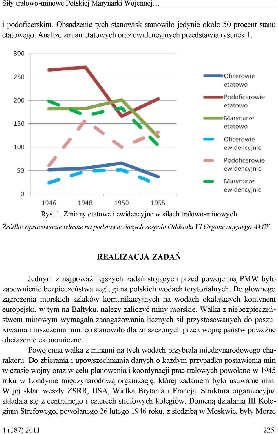 Rys. 1. Zmiany etatowe i ewidencyjne w siłach trałowo-minowych Źródło: opracowanie własne na podstawie danych zespołu Oddziału VI Organizacyjnego AMW.