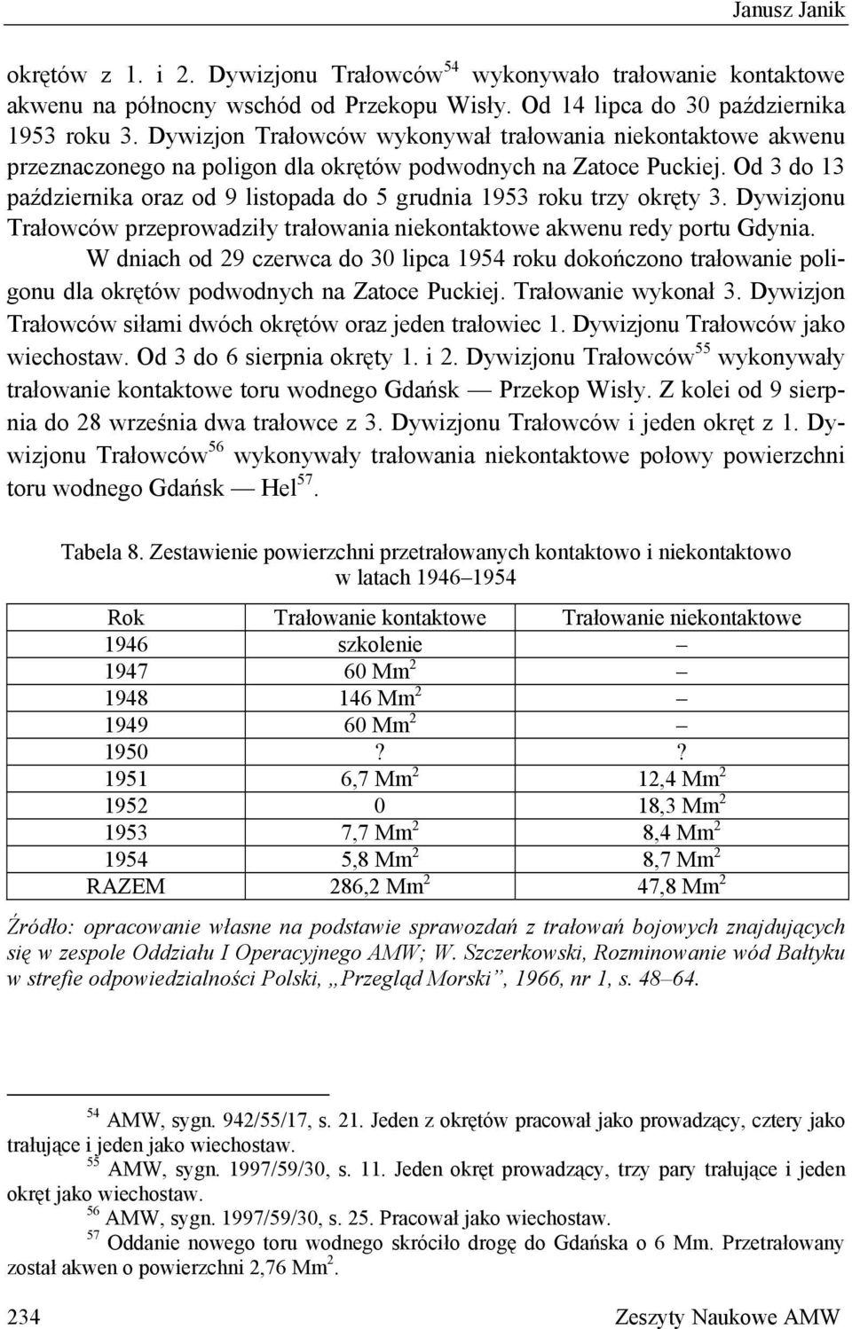 Od 3 do 13 października oraz od 9 listopada do 5 grudnia 1953 roku trzy okręty 3. Dywizjonu Trałowców przeprowadziły trałowania niekontaktowe akwenu redy portu Gdynia.