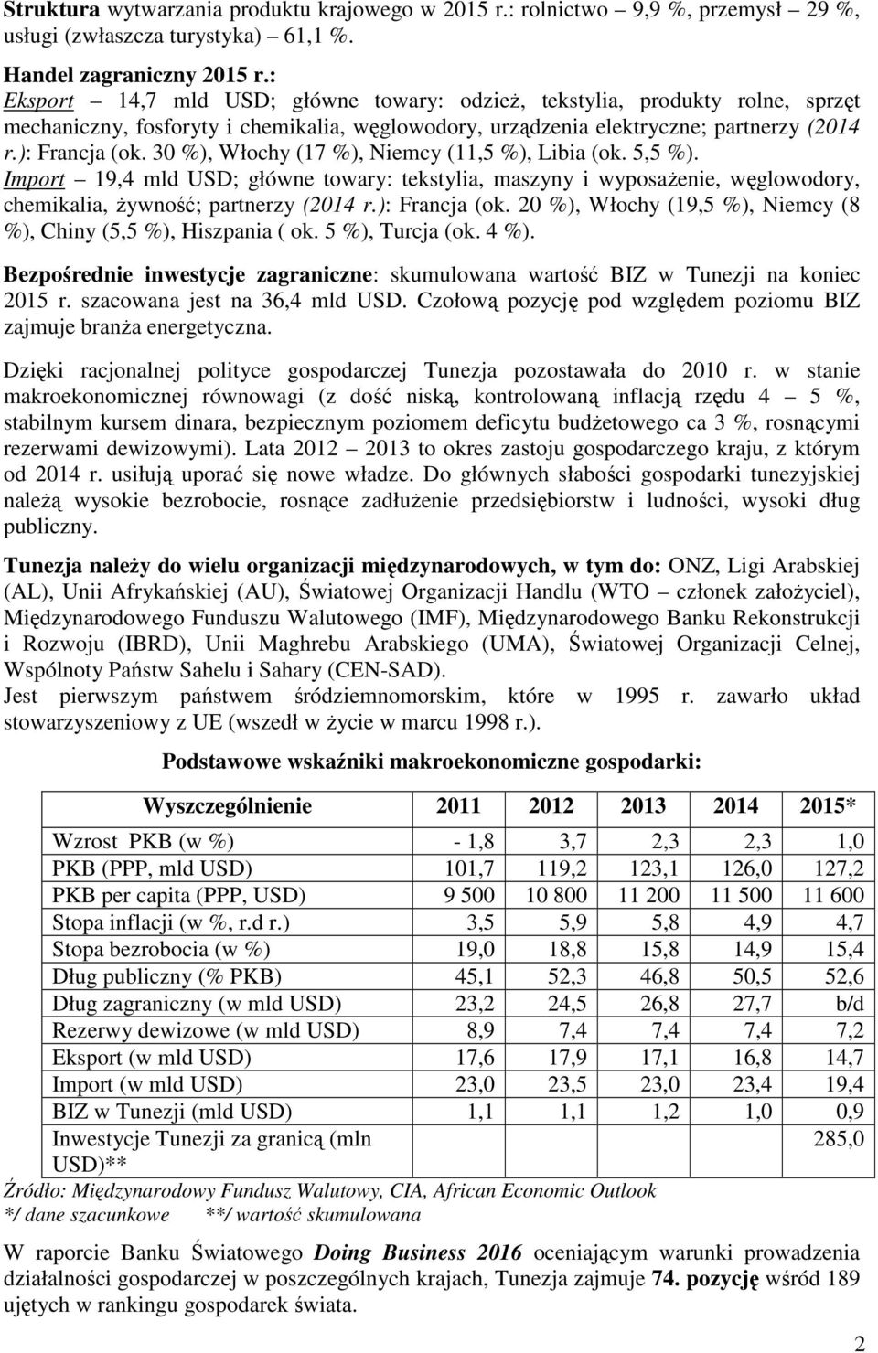 30 %), Włochy (17 %), Niemcy (11,5 %), Libia (ok. 5,5 %). Import 19,4 mld USD; główne towary: tekstylia, maszyny i wyposaŝenie, węglowodory, chemikalia, Ŝywność; partnerzy (2014 r.): Francja (ok.