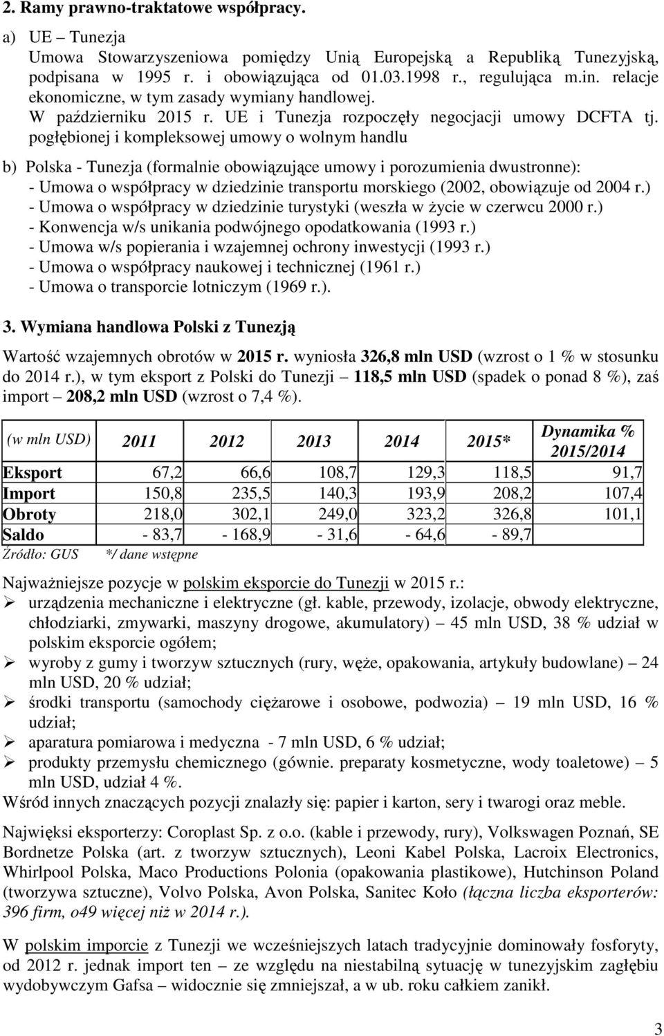 pogłębionej i kompleksowej umowy o wolnym handlu b) Polska - Tunezja (formalnie obowiązujące umowy i porozumienia dwustronne): - Umowa o współpracy w dziedzinie transportu morskiego (2002, obowiązuje