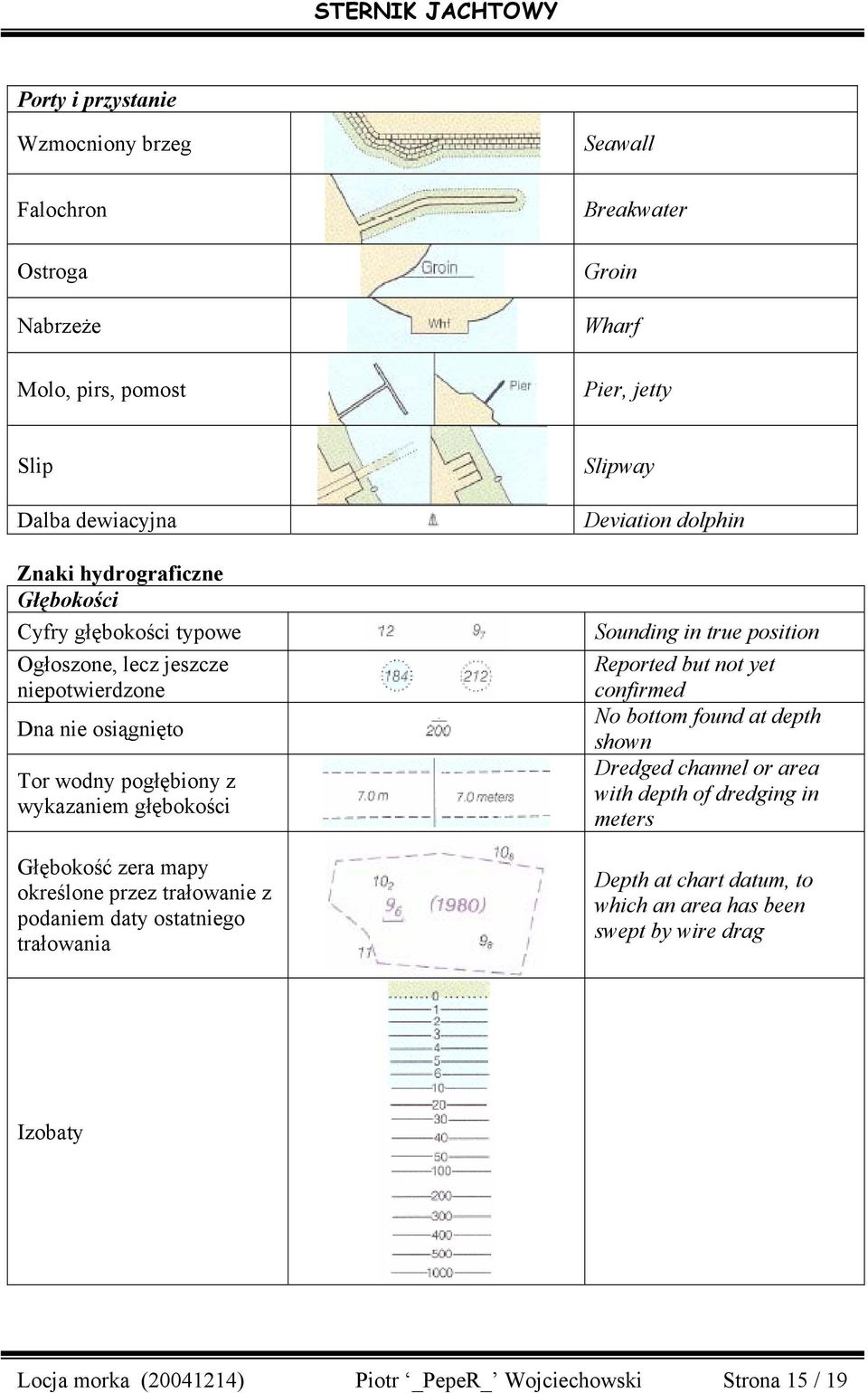 trałowanie z podaniem daty ostatniego trałowania Slipway Deviation dolphin Sounding in true position Reported but not yet confirmed No bottom found at depth shown Dredged