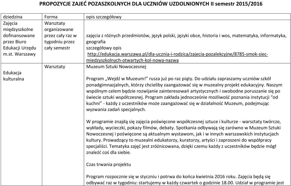 Warszawy Warsztaty organizowane przez cały raz w tygodniu przez cały semestr zajęcia z różnych przedmiotów, język polski, języki obce, historia i wos, matematyka, informatyka, geografia szczegółowy