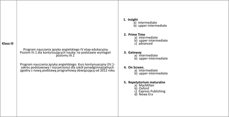 1- zakres podstawowy i rozszerzony) dla szkół ponadgimnazjalnych zgodny z nową podstawą programową obwiązującą od 2012 roku 1.