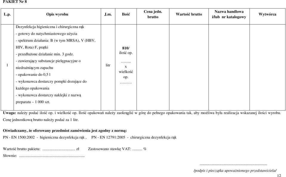 przedłużone działanie min. 3 godz. 80/ ilość op. - zawierający substancje pielęgnacyjne o niedrażniącym zapachu - opakowanie do 0,5 l - wykonawca dostarczy pompki dozujące do każdego opakowania litr.