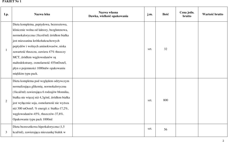 aminokwasów, niska zawartość tłuszczu, zawiera 47% tłuszczy MCT, źródłem węglowodanów są maltodekstrany, osmolarność 455mOsm/l, płyn o pojemności 000mlw opakowaniu miękkim typu pack.