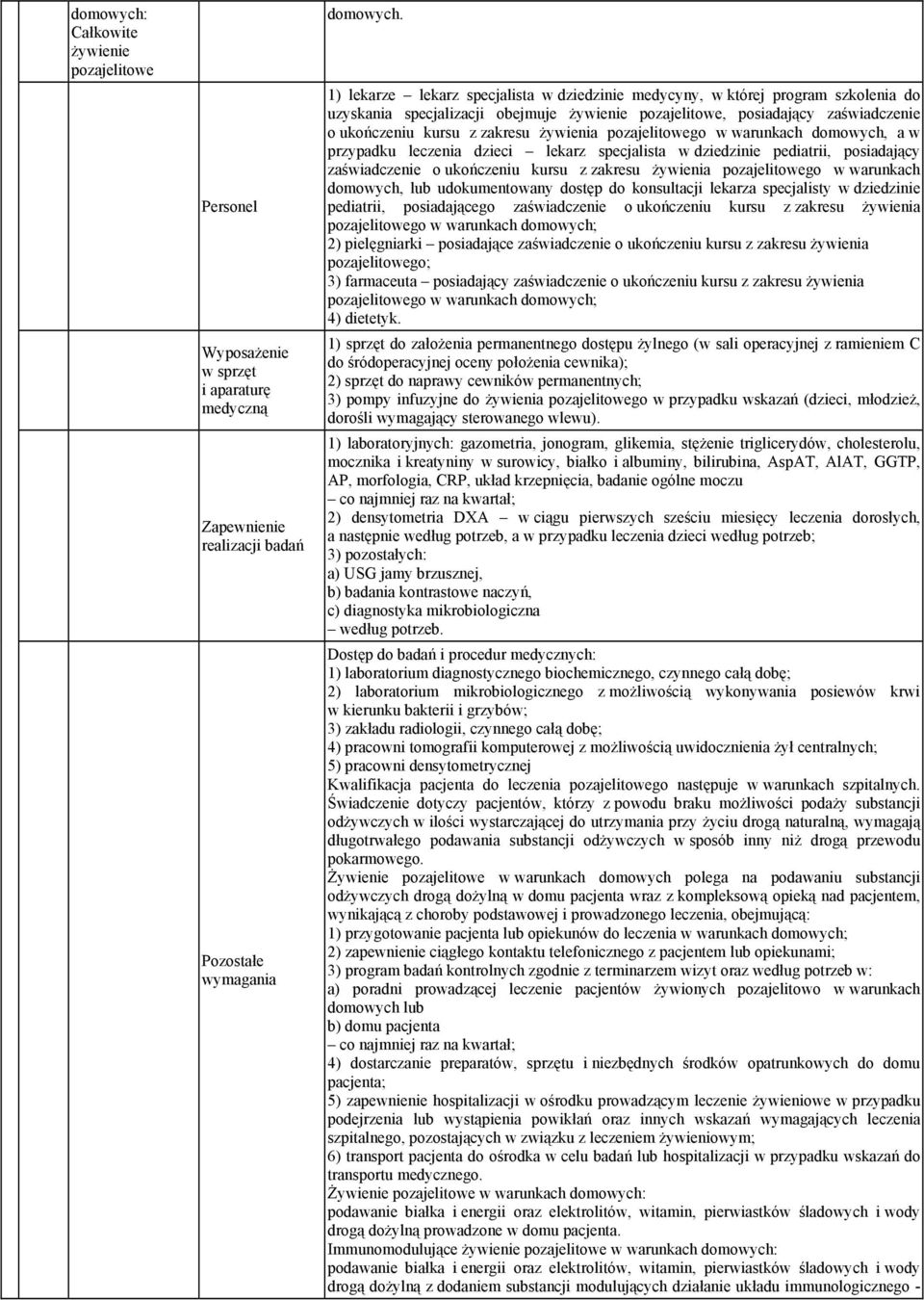 żywienia pozajelitowego w warunkach domowych, a w przypadku leczenia dzieci lekarz specjalista w dziedzinie pediatrii, posiadający zaświadczenie o ukończeniu kursu z zakresu żywienia pozajelitowego w