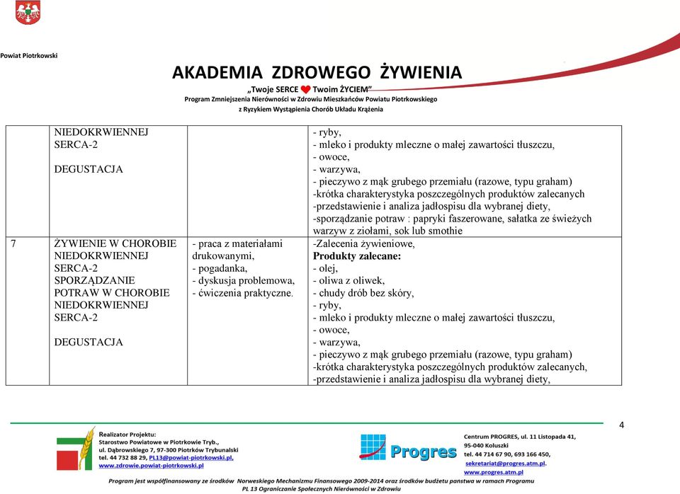 produktów zalecanych -sporządzanie potraw : papryki faszerowane, sałatka ze świeżych warzyw z ziołami, sok lub smothie -Zalecenia żywieniowe, -