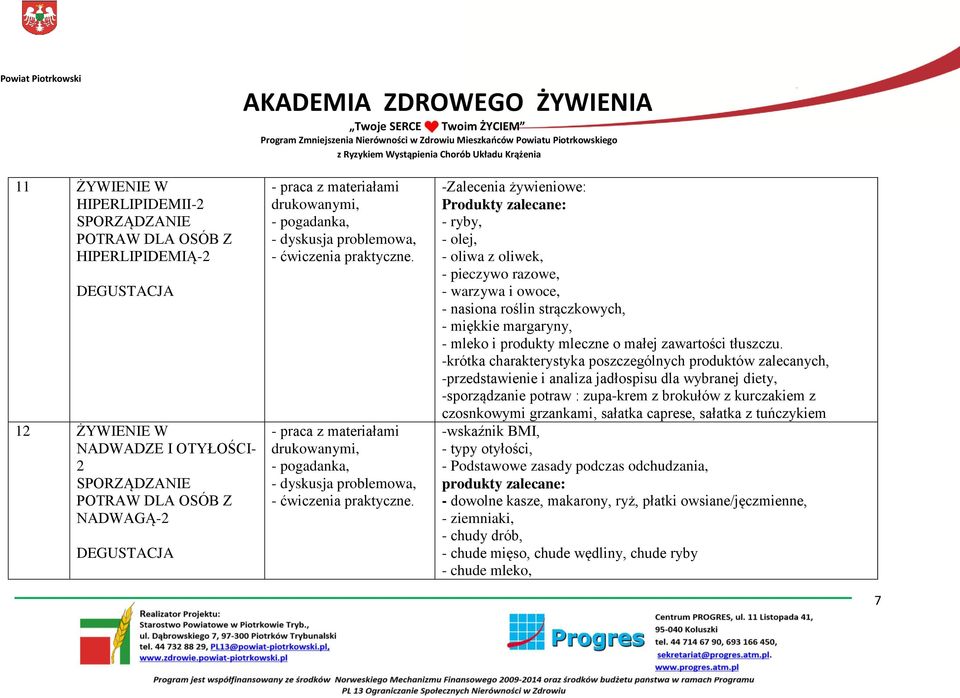 -sporządzanie potraw : zupa-krem z brokułów z kurczakiem z czosnkowymi grzankami, sałatka caprese, sałatka z tuńczykiem -wskaźnik BMI, - typy otyłości, -