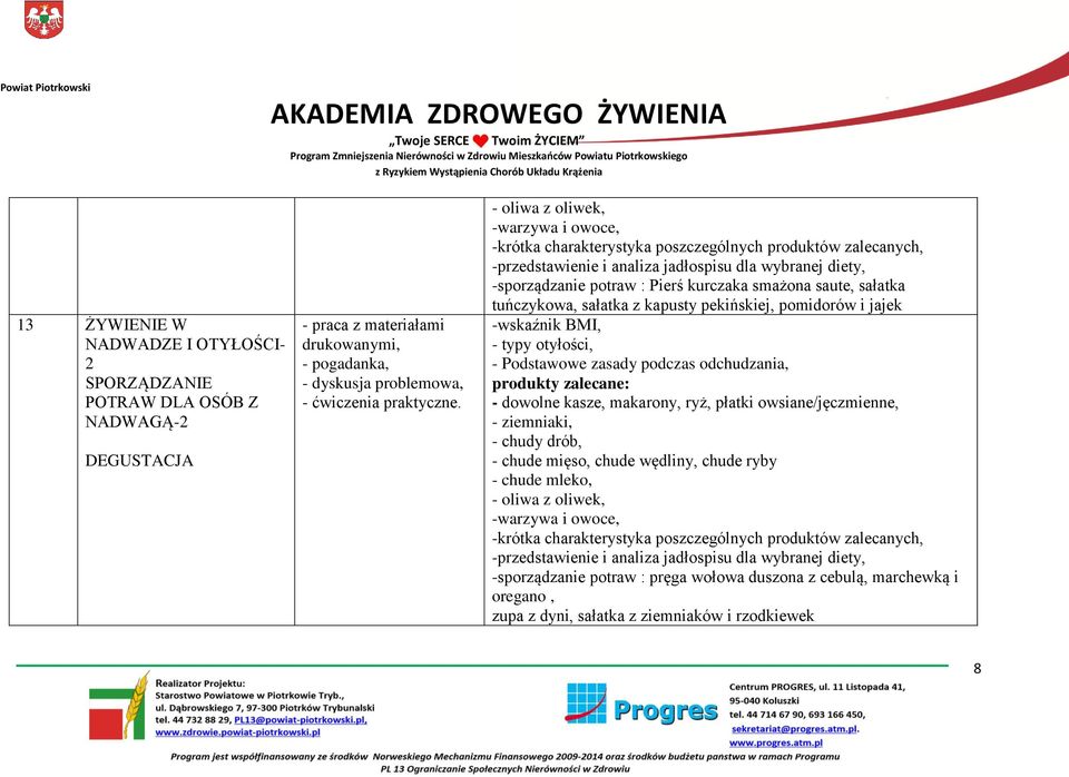 - dowolne kasze, makarony, ryż, płatki owsiane/jęczmienne, - ziemniaki, - chudy drób, - chude mięso, chude wędliny, chude ryby - chude