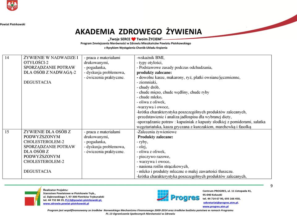 mięso, chude wędliny, chude ryby - chude mleko, -warzywa i owoce, -sporządzanie potraw : kapuśniak z kapusty słodkiej z pomidorami, sałatka wegetariańska, kasza gryczana z