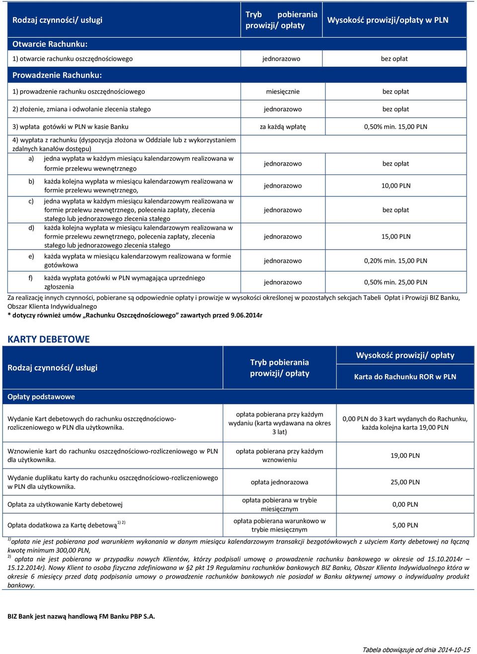 15,00 PLN 4) wypłata z (dyspozycja złożona w Oddziale lub z wykorzystaniem zdalnych kanałów dostępu) a) jedna wypłata w każdym miesiącu kalendarzowym realizowana w formie przelewu wewnętrznego b)