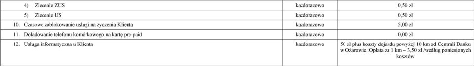 Doładowanie telefonu komórkowego na kartę pre-paid każdorazowo 0,00 zł 12.