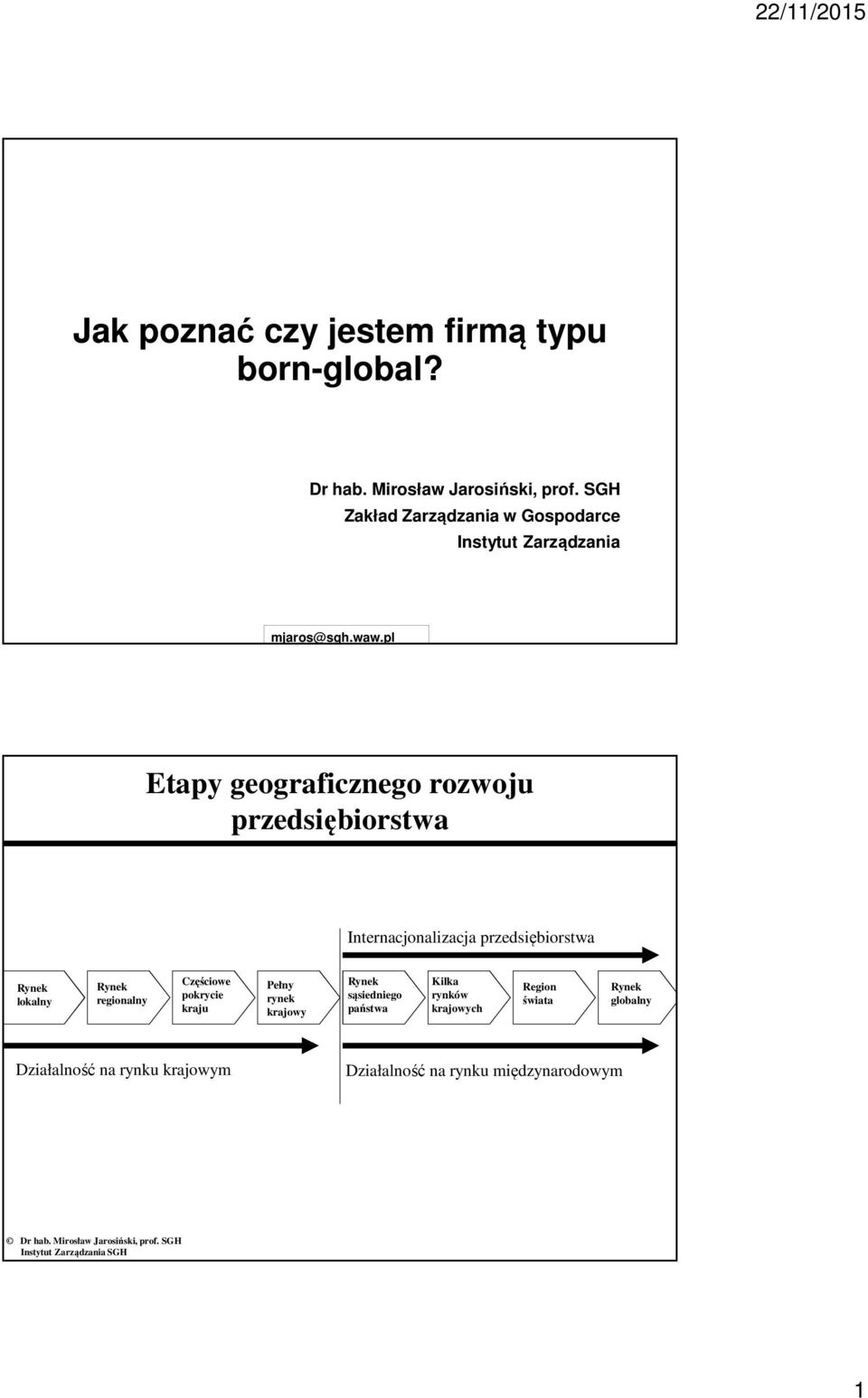 pl Etapy geograficznego rozwoju przedsiębiorstwa Internacjonalizacja przedsiębiorstwa lokalny regionalny