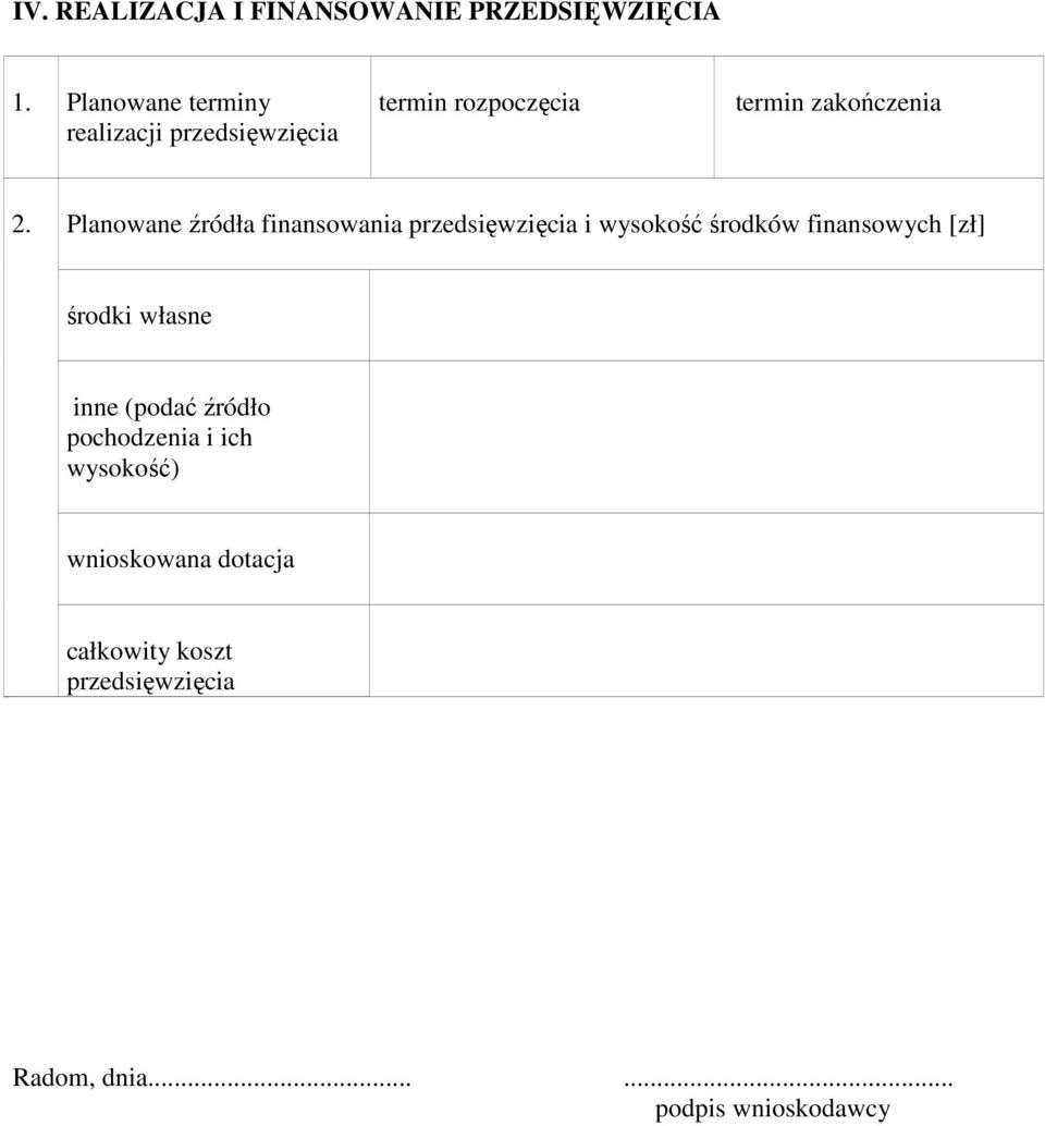 Planowane źródła finansowania i wysokość środków finansowych [zł] środki