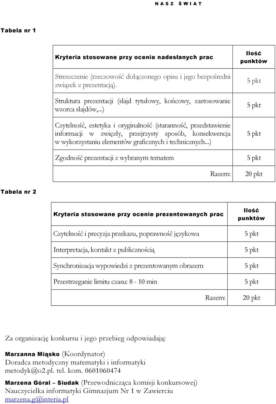 ..) Czytelność, estetyka i oryginalność (staranność, przedstawienie informacji w zwięzły, przejrzysty sposób, konsekwencja w wykorzystaniu elementów graficznych i technicznych.