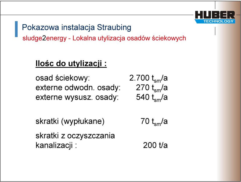 700 t sm /a externe odwodn. osady: 270 t sm /a externe wysusz.