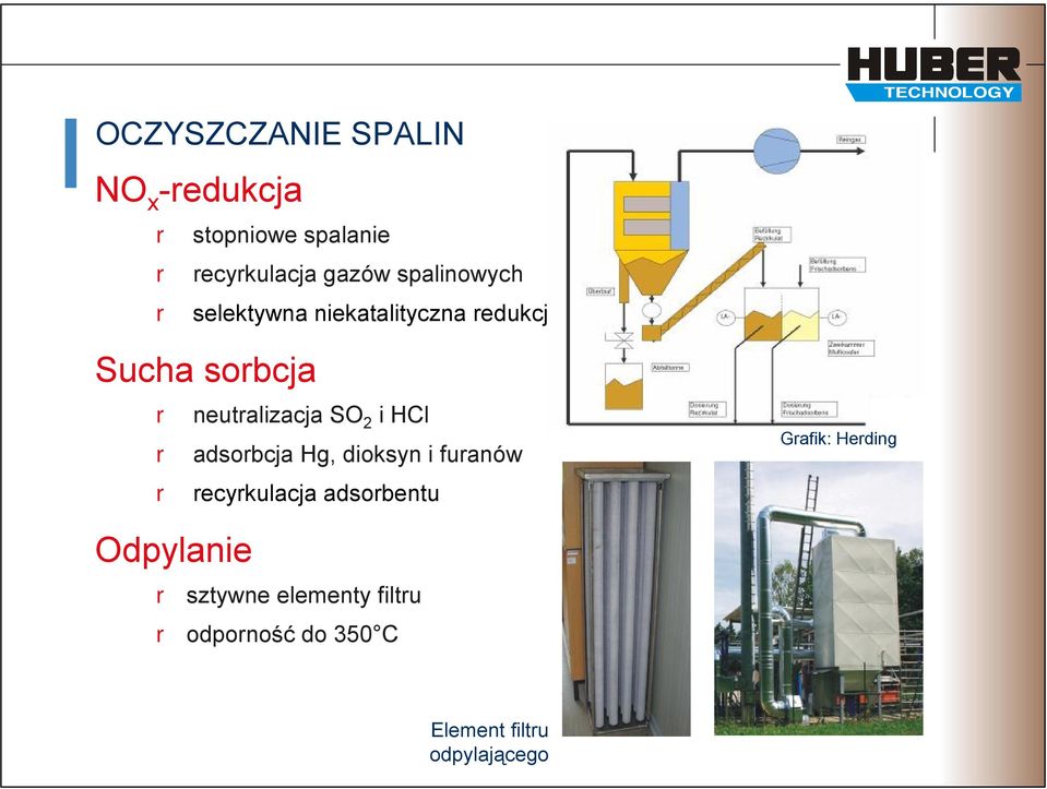 SO 2 i HCl r adsorbcja Hg, dioksyn i furanów r recyrkulacja adsorbentu Grafik:
