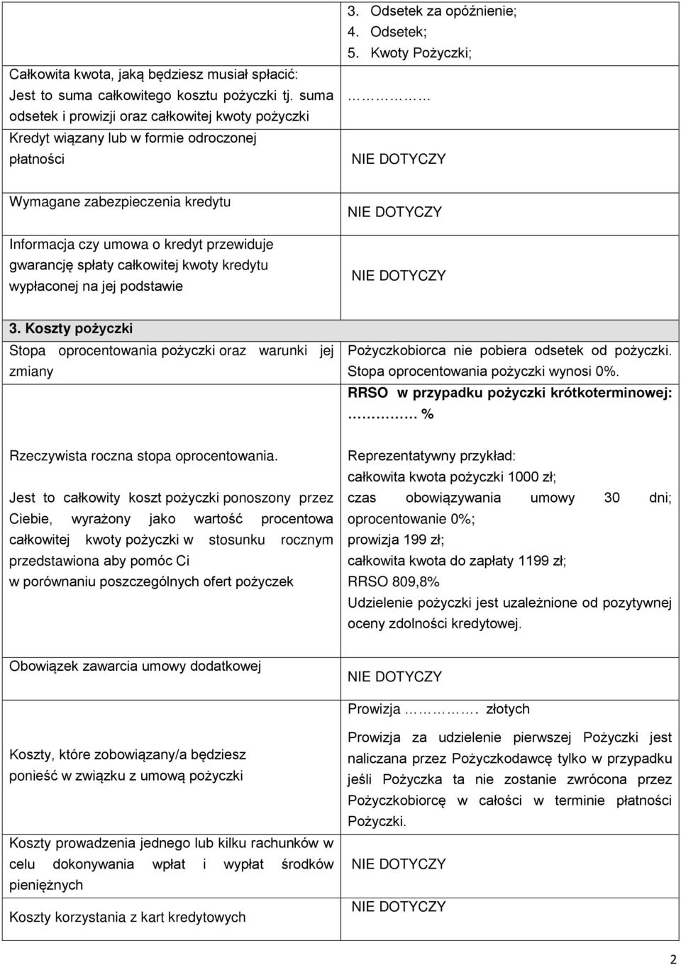 Koszty pożyczki Stopa oprocentowania pożyczki oraz warunki jej zmiany Pożyczkobiorca nie pobiera odsetek od pożyczki. Stopa oprocentowania pożyczki wynosi 0%.