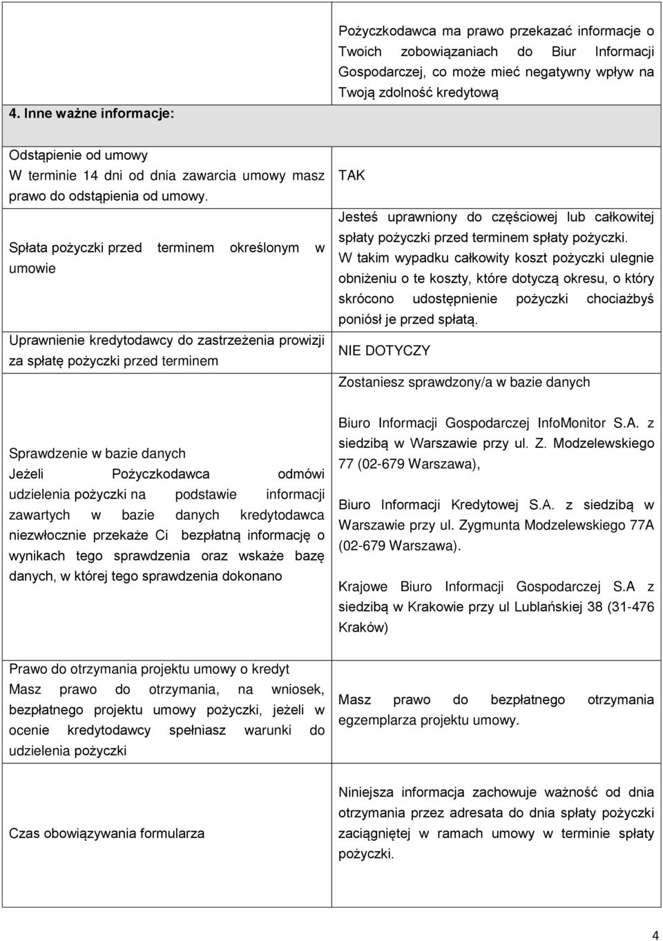 Spłata pożyczki przed terminem określonym w umowie Uprawnienie kredytodawcy do zastrzeżenia prowizji za spłatę pożyczki przed terminem TAK Jesteś uprawniony do częściowej lub całkowitej spłaty