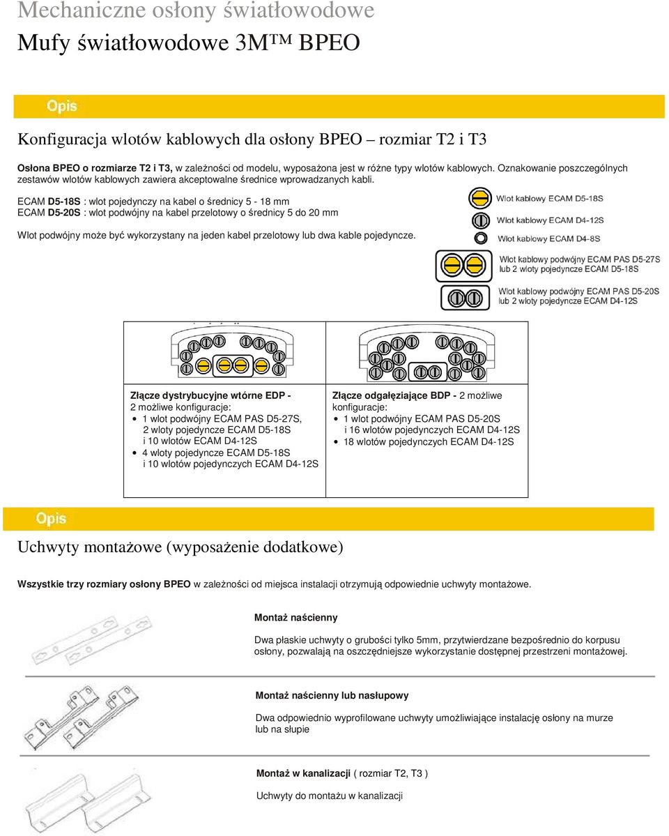 ECAM D5-18S : wlot pojedynczy na kabel o średnicy 5-18 mm ECAM D5-20S : wlot podwójny na kabel przelotowy o średnicy 5 do 20 mm Wlot podwójny moŝe być wykorzystany na jeden kabel przelotowy lub dwa
