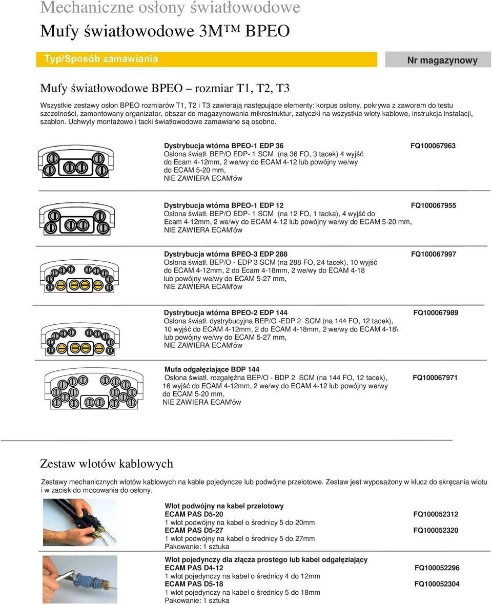 Dystrybucja wtórna BPEO-1 EDP 36 Osłona światł.