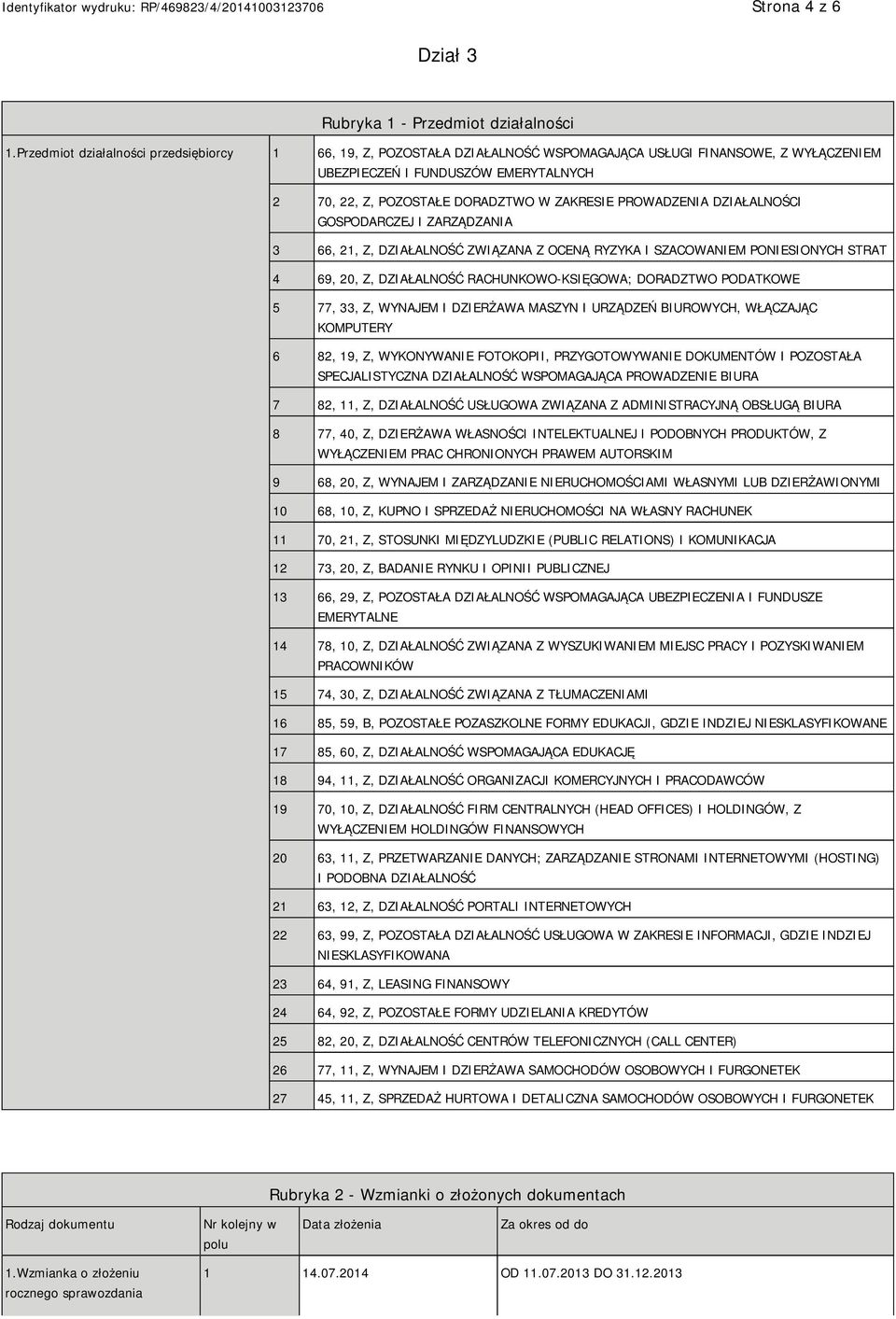 PROWADZENIA DZIAŁALNOŚCI GOSPODARCZEJ I ZARZĄDZANIA 3 66, 21, Z, DZIAŁALNOŚĆ ZWIĄZANA Z OCENĄ RYZYKA I SZACOWAM POSIONYCH STRAT 4 69, 20, Z, DZIAŁALNOŚĆ RACHUNKOWO-KSIĘGOWA; DORADZTWO PODATKOWE 5 77,