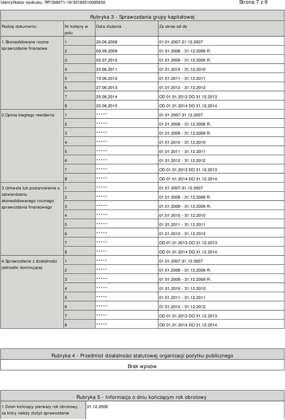 01.2013 DO 31.12.2013 8 22.06.2015 OD 01.01.2014 DO 31.12.2014 2.Opinia biegłego rewidenta 1 ***** 01.01.2007-31.12.2007 2 ***** 01.01.2008-31.12.2008 R. 3 ***** 01.01.2009-31.12.2009 R. 3.Uchwała lub postanowienie o zatwierdzeniu skonsolidowanego rocznego sprawozdania finansowego 1 ***** 01.