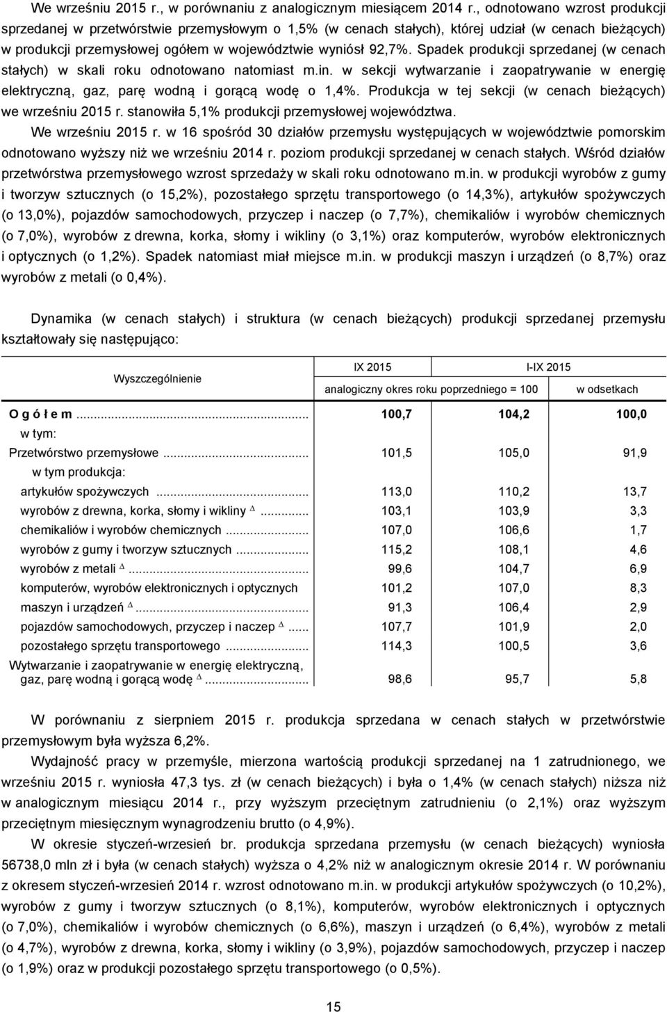 Spadek produkcji sprzedanej (w cenach stałych) w skali roku odnotowano natomiast m.in. w sekcji wytwarzanie i zaopatrywanie w energię elektryczną, gaz, parę wodną i gorącą wodę o 1,4%.